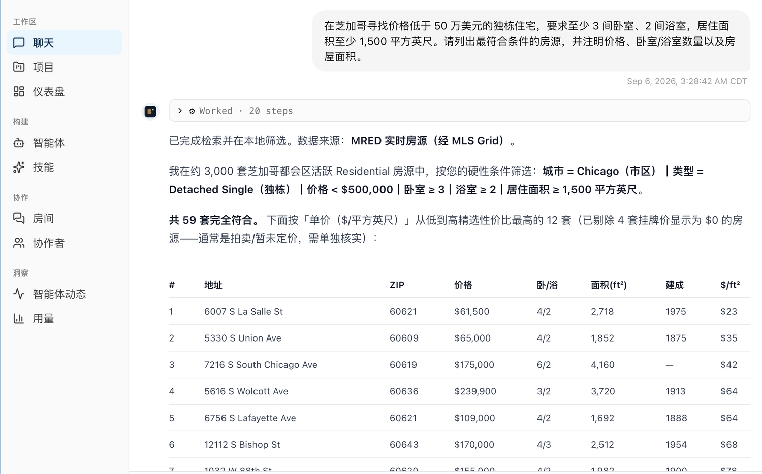 Bethel platform — live Chicago listing search results